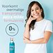 Deoleen Anti-transpirant Deodorant Pompspray Regular 75ML Vrouwelijk model, voordelen Deoleen Anti-transpirant Deodorant Pompspray Regular 75ML Vrouwelijk model, voordelen