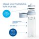 Brita Waterfilterfles Vital Lichtblauw + 2 MicroDisc Filters 1ST