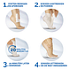 Scholl Expert Care Voedend Voetenmasker 1ST