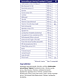 Vitakruid Super Greens 2-Pack 440GR