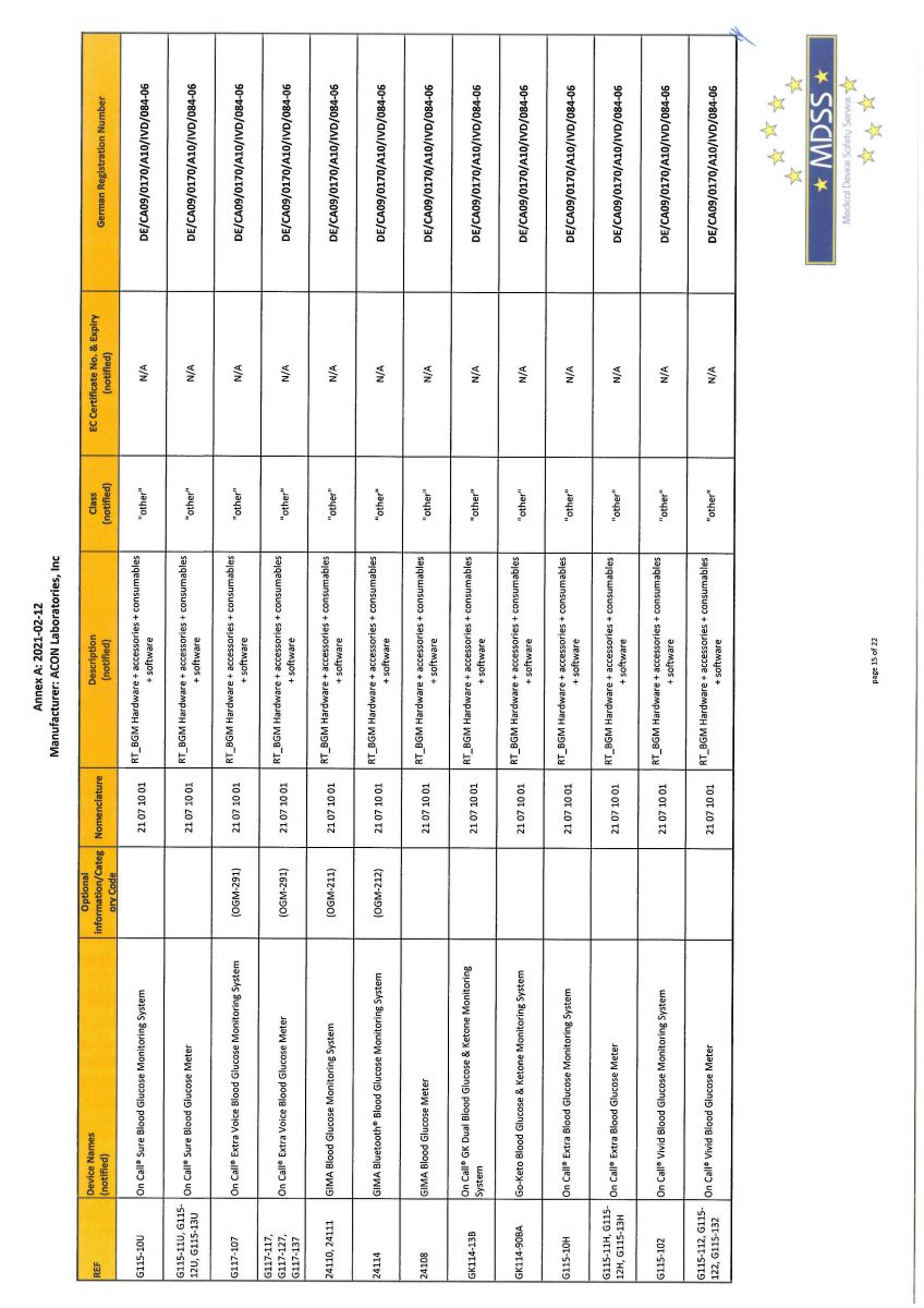 Flowflex Covid-19 Antigeen Sneltest afbeelding van document #16, info_folder