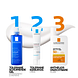La Roche-Posay Toleriane Kerium DS Anti-Flaking Soothing Care Concentrate 40ML routine