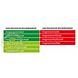 Vitakruid Magnesium 150 Malaat met Vitamine B6 (P-5-P) 180TB