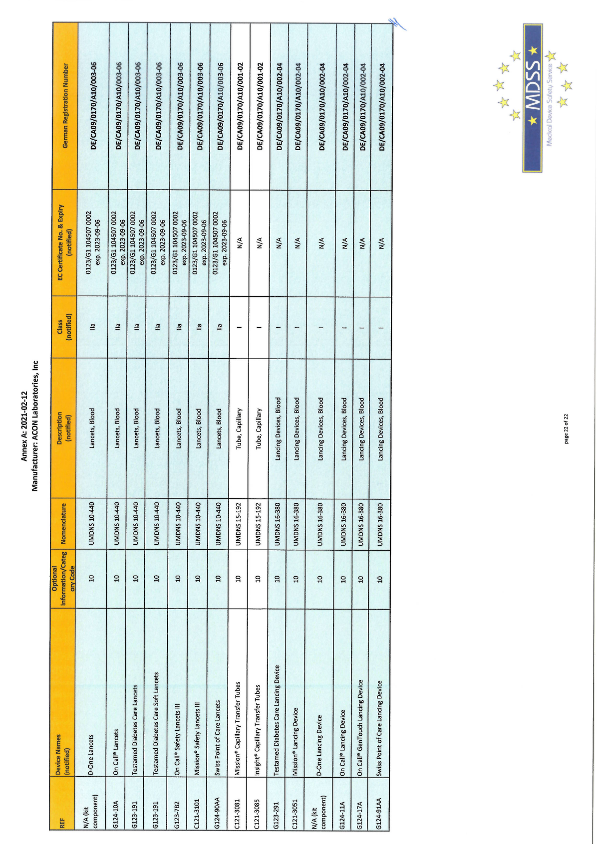 Flowflex Covid-19 Antigeen Sneltest afbeelding van document #23, info_folder