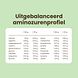 Purasana Mix Protein Powder Acaï 400GR Uitgebalanceerd aminozurenprofiel