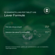 Bonusan Lever Formule 60TB