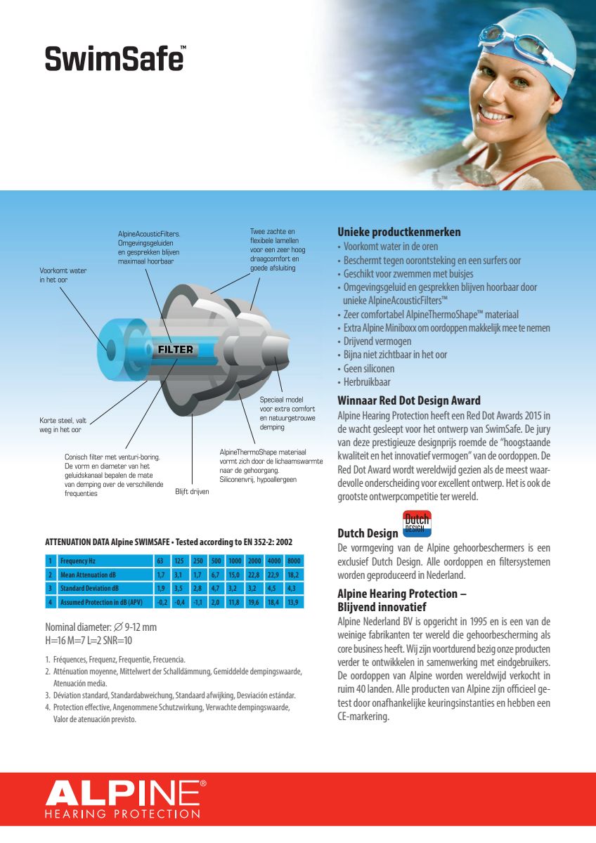 SwimSafe Special Water Filters Oordoppen afbeelding van document #2, research
