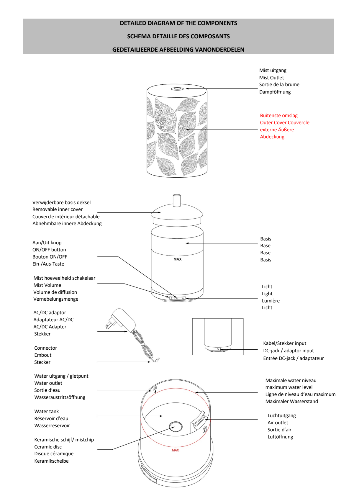 Leaves Aroma Diffuser afbeelding van document #14, instructions