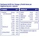Davitamon Actifit 65+ Omega-3 Visolie Capsules 80CP