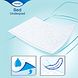 TENA Bed Onderleggers Plus 60x90cm 5ST