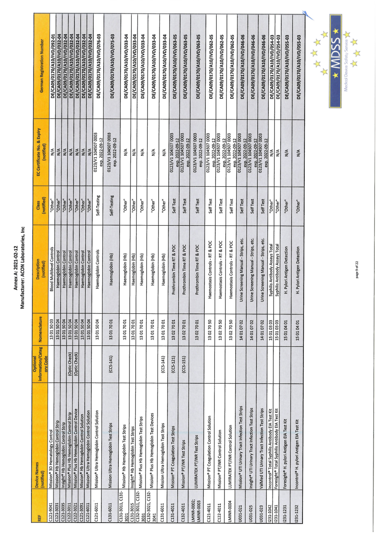 Flowflex Covid-19 Antigeen Sneltest afbeelding van document #10, info_folder