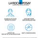 La Roche-Posay Toleriane Kerium DS Anti-Flaking Soothing Care Concentrate 40ML dermatologisch aanbevolen