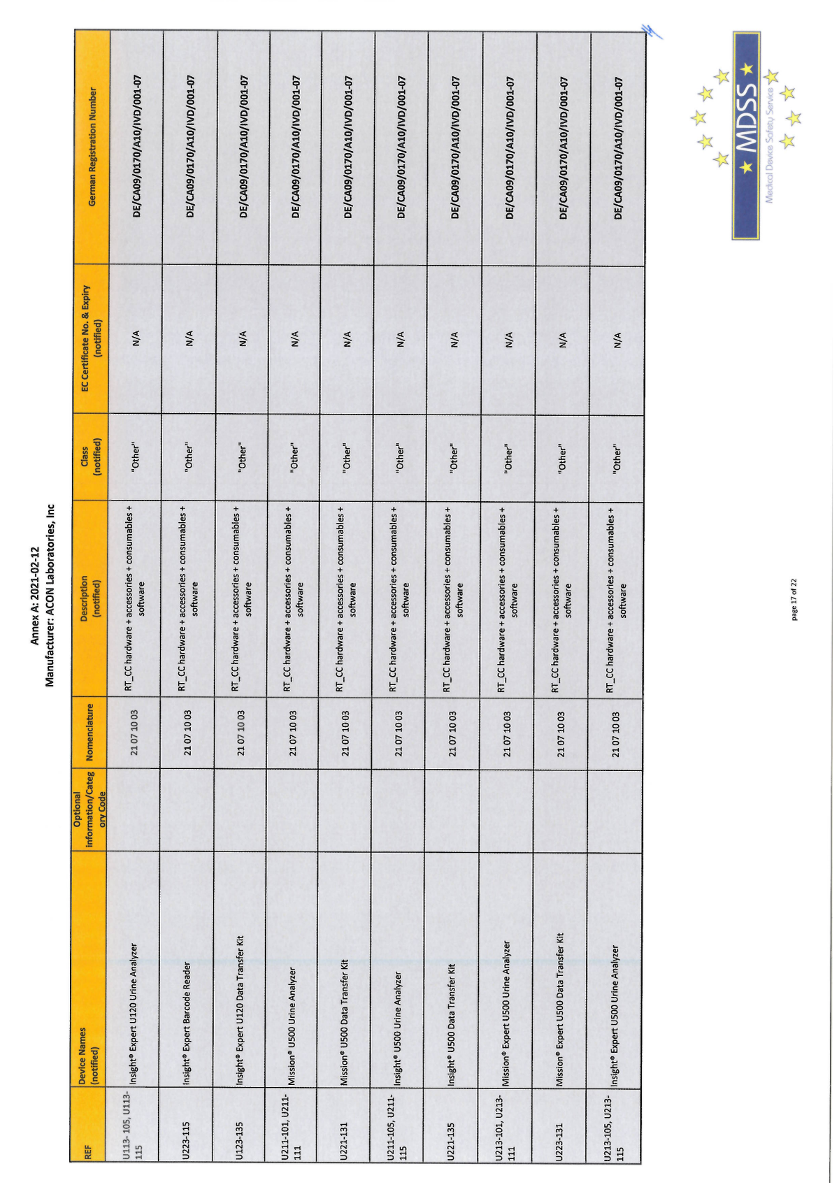 Flowflex Covid-19 Antigeen Sneltest afbeelding van document #18, info_folder