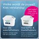Brita Maxtra Pro Waterfilters 4ST