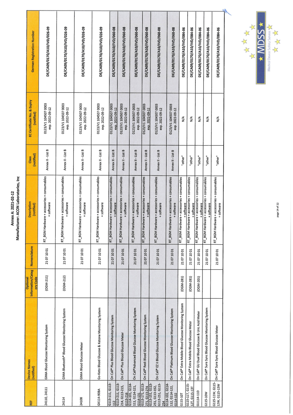Flowflex Covid-19 Antigeen Sneltest afbeelding van document #15, info_folder