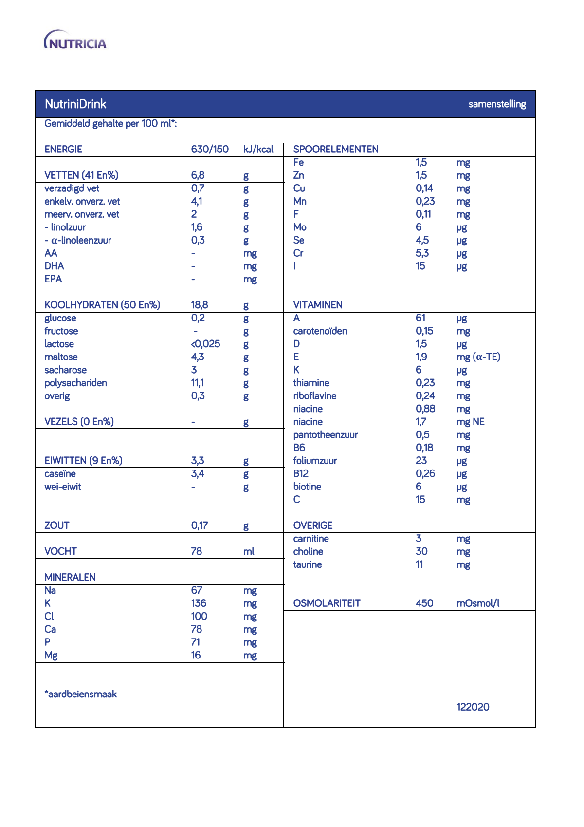 NutriniDrink Aardbei afbeelding van document #1, info_folder
