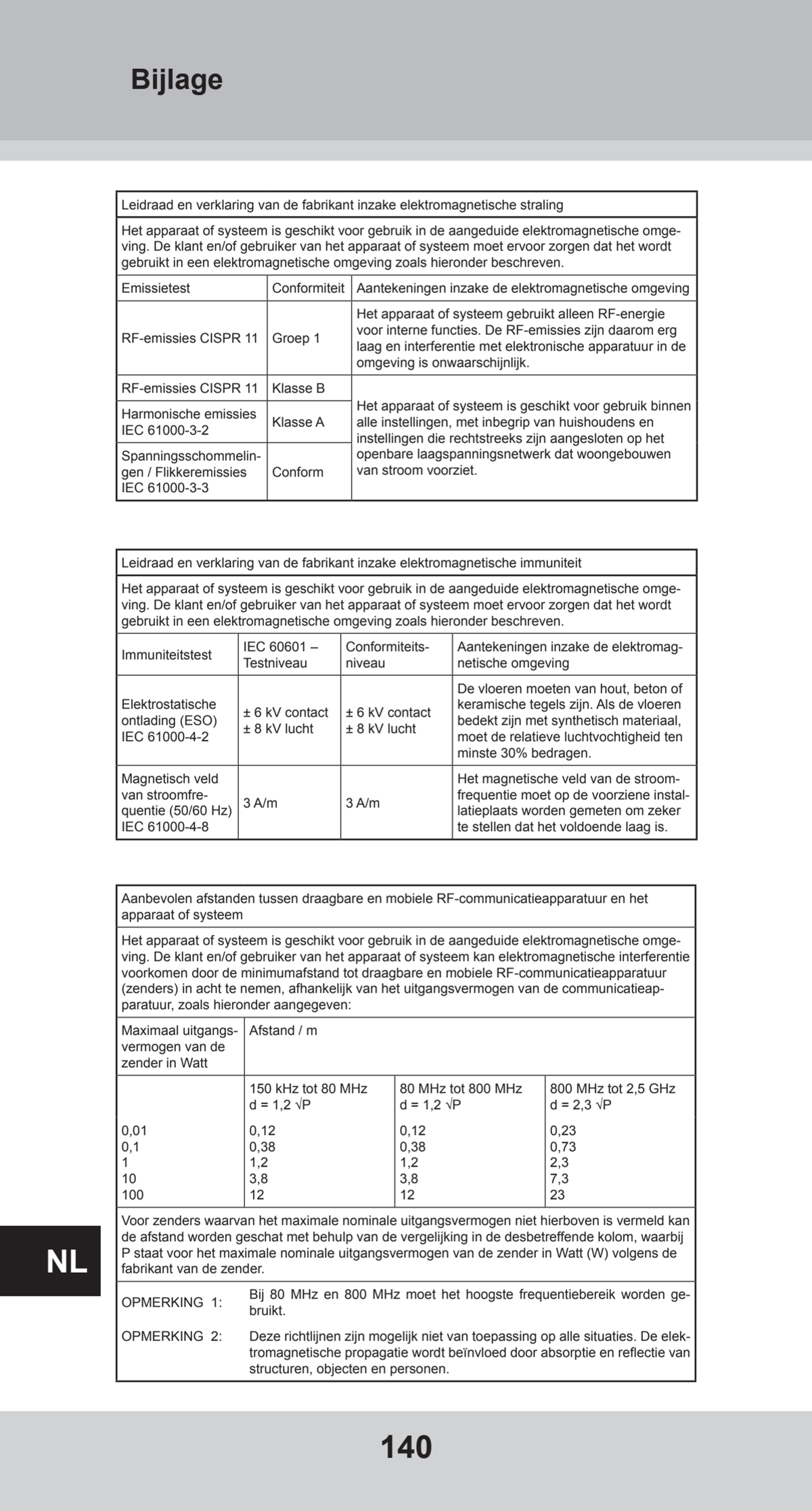 Bovenarm Bloeddrukmeter Desktop afbeelding van document #140, instructions