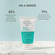 Louis Widmer Skinexpert Anti-Roodheid Dagemulsie UV 30 Zonder Parfum 50ML Voorkant tube
