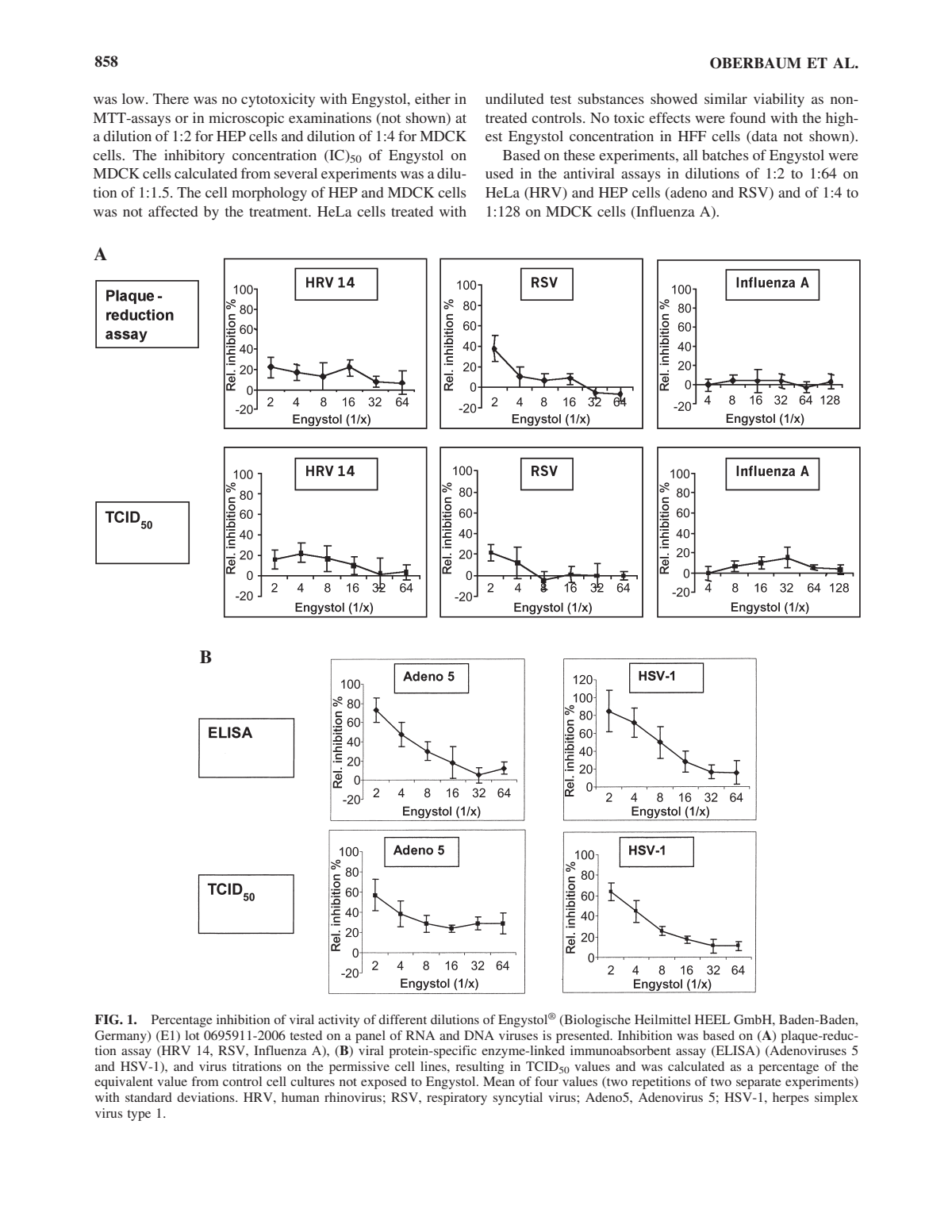 Engystol Tabletten afbeelding van document #4, research