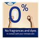 TENA Pads Sensitive Lights Mini 20ST Geen geur en kleurstoffen