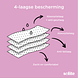 Solite Menstruatieondergoed Bikini Maat M 1ST voordelen
