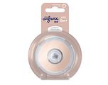 Difrax Mammafeel Dynamische Flessenspeen Mini 0+ 1ST