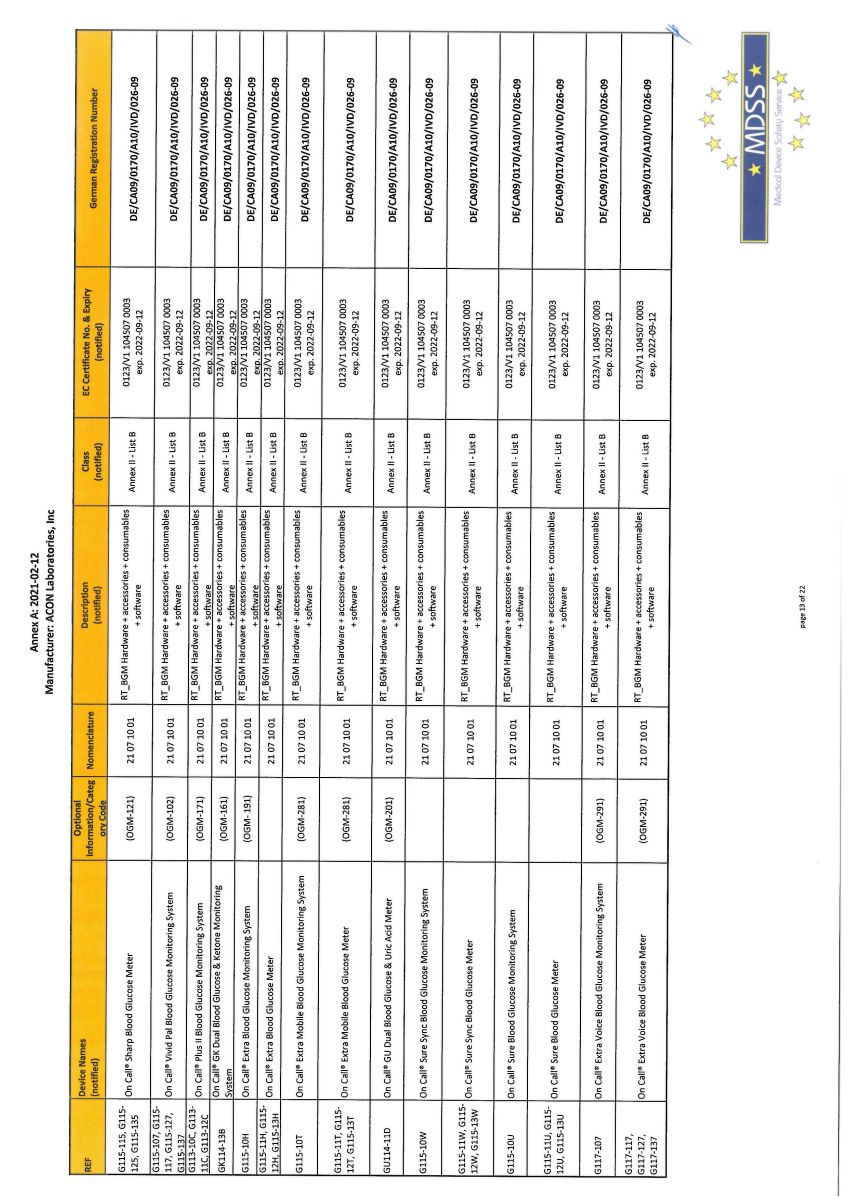 Flowflex Covid-19 Antigeen Sneltest afbeelding van document #14, info_folder