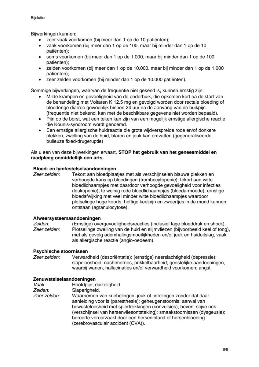 K 12,5 mg  pijnstiller Filmomhulde Tabletten Diclofenac-Kalium afbeelding van document #6, leaflet