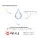 Vitals Elete Sportmineralen Drank 300ML