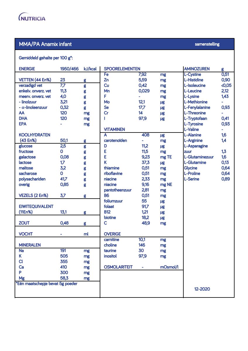 Anamix Infant MMA/PA afbeelding van document #1, info_folder