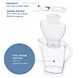 Brita Waterfilterkan Marella Wit XL + 1 Maxtra Filterpatroon 3,5LT Brita Waterfilterkan Marella Wit XL + 1 Maxtra Filterpatroon 3,5LT