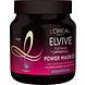 Elvive Haarmasker Full Resist Power Mask 680ML