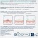 CeraVe Anti-puistjes Pleisters Patches 22ST achterkant verpakking close upo CeraVe Anti-puistjes Pleisters Patches 22ST achterkant verpakking close upo