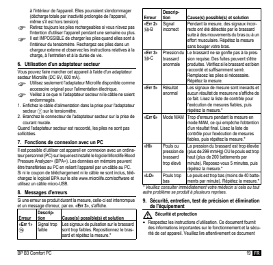 Microlife BP Bloeddrukmeter B3 Comfort PC afbeelding van document #21, instructions