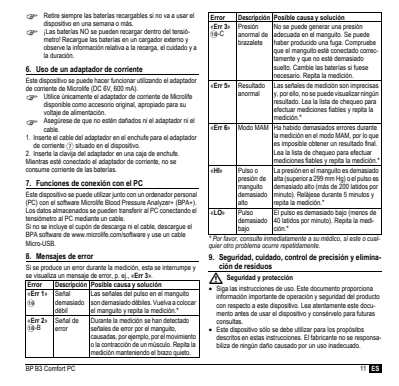 Microlife BP Bloeddrukmeter B3 Comfort PC afbeelding van document #13, instructions