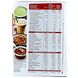 Modifast Weight Control Drink Raspberry 440GR voedingswaarde verpakking