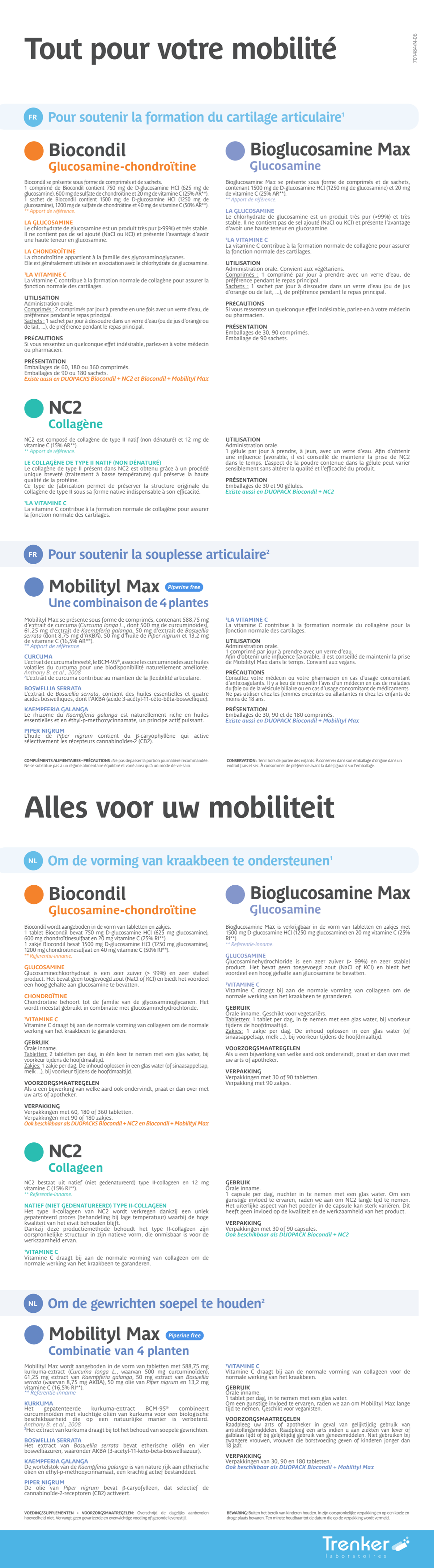 Biocondil Tabletten afbeelding van document #1, instructions