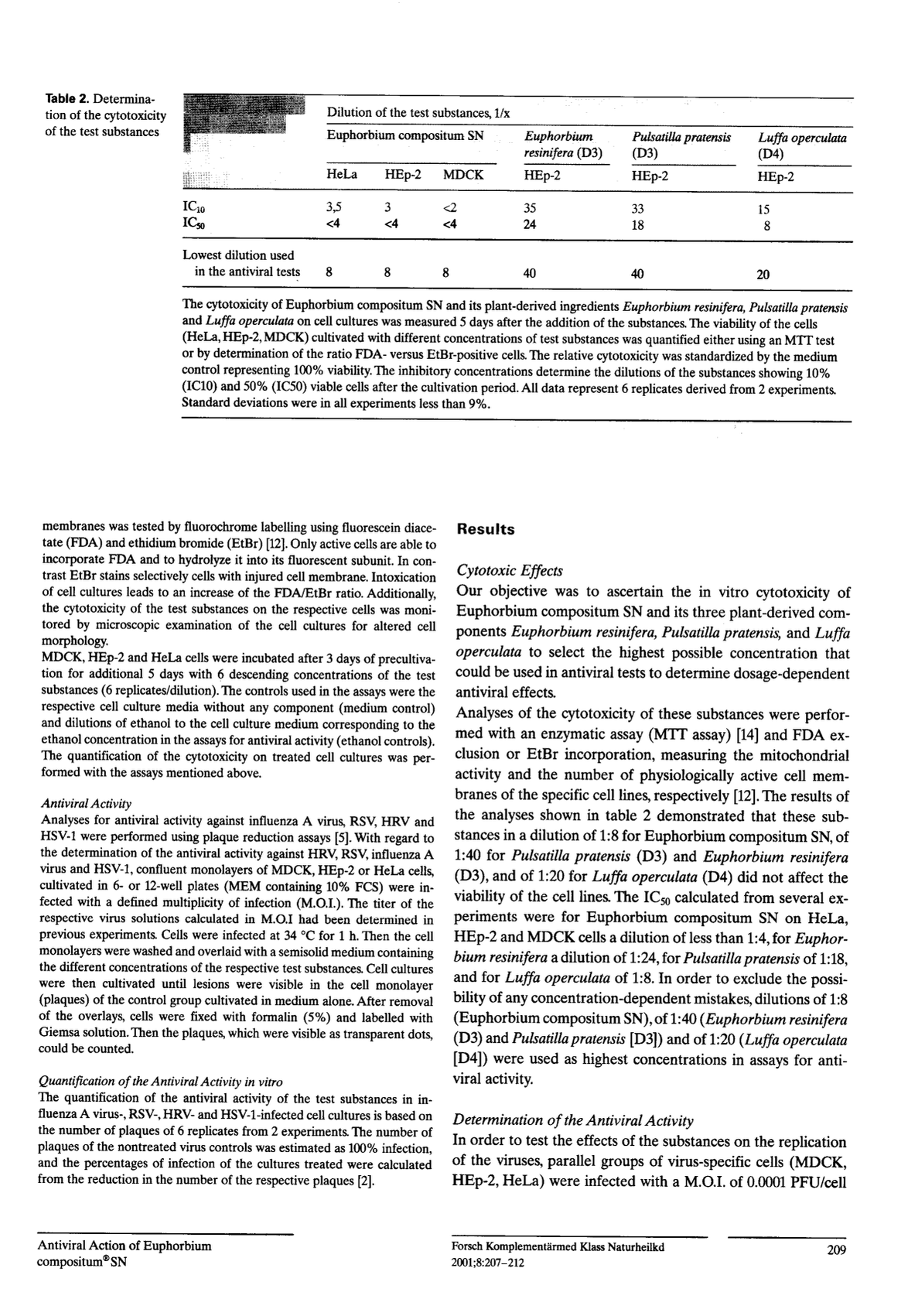 Euphorbium Compositum Tabletten afbeelding van document #3, research