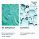 Eucerin DermoPure Clinical Mat Fluid 40ML actieve bestanddelen Eucerin DermoPure Clinical Mat Fluid 40ML actieve bestanddelen