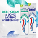 Aquafresh White Renew Long Lasting Tandpasta 75ML Sfeerbeeld 3