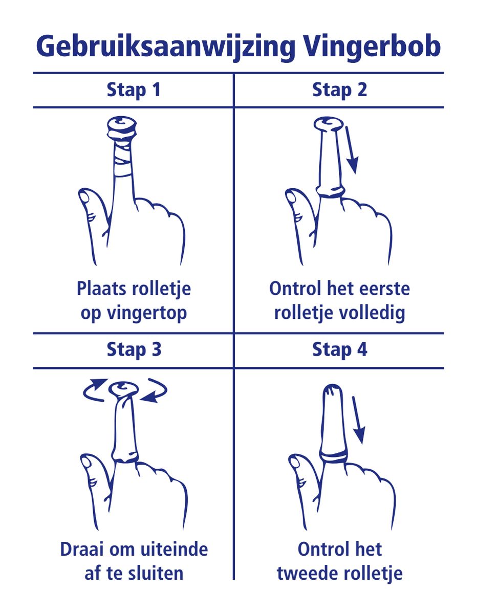 Vingerbob afbeelding van document #1, instructions