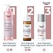 Eucerin Anti Pigment Stralende Huid Serum 30ML Stappen