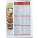 Modifast Intensive Weight Loss Milkshake Strawberry 440GR voedingswaarde verpakking