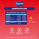 Dagravit Vitamine B-Complex Dragees 100ST Samenstelling Dagravit Vitamine B-Complex Dragees 100ST Samenstelling