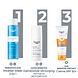 Eucerin UltraSensitive Kalmerende Crème 50ML Stappenplan