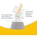 Medela PersonalFit Flex Connector 2ST