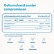 Nupure Probadent Tabletten 30TB Nupure Probadent Tabletten 30TB