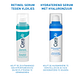 CeraVe Retinol Serum 30ML