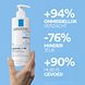 La Roche-Posay Lipikar Baume Ap+max Lichte Crème 400ML Handmodel met fles, plus werking