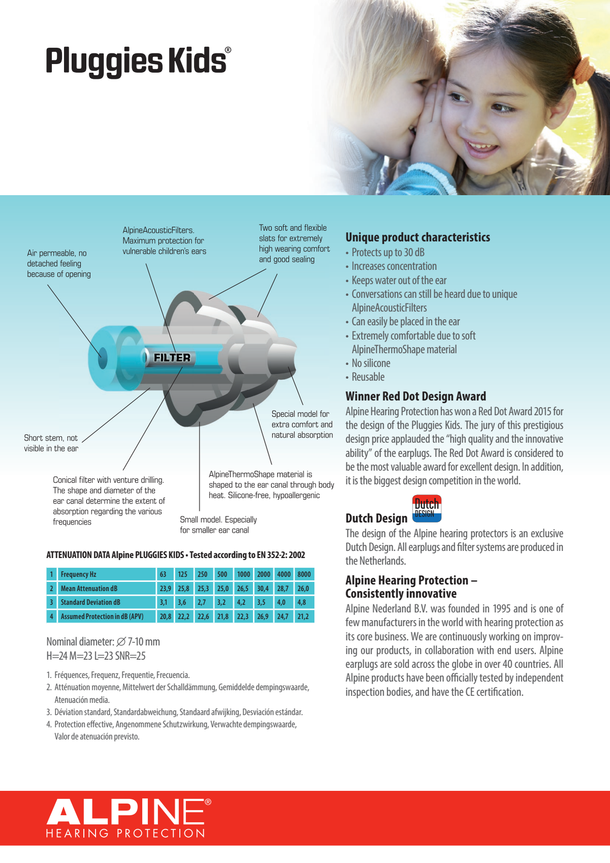 Pluggies Kids Oordoppen afbeelding van document #2, research